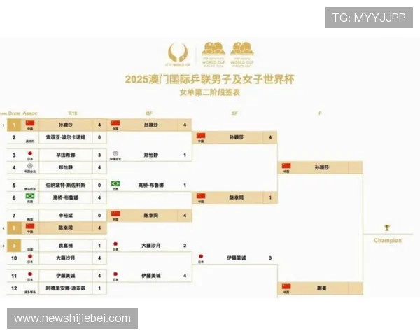 2026年美加墨世界杯举办地点的官方公告及未来赛事安排