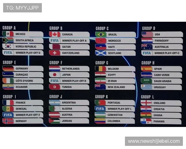 2026年美加墨世界杯赛程安排及时间表，帮助球迷提前规划观看时间