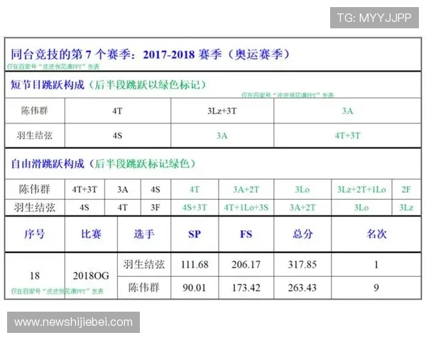 体彩今日足球赛事赛前分析与数据统计，助你科学决策赢得更多投注机会