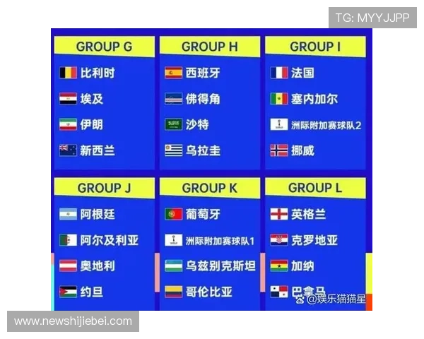 2026美加墨世界杯48强参赛队伍详细介绍与晋级规则解读